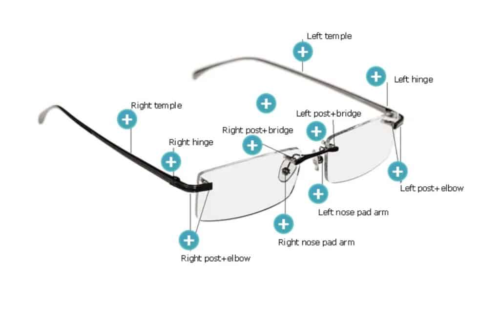 Rimlesseyeglass Frame 1 1024x632 - Rimless Frame Repair