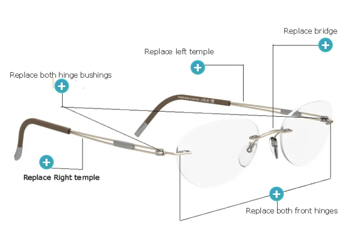 Silhouette hinged eyeglass frame repair within days nationwide 1 - Silhouette Glasses Hinges Repair